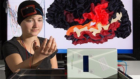 Labtour Elektrostimulytion